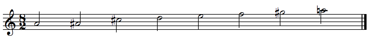 Middle Eastern Scale in A (notation)
